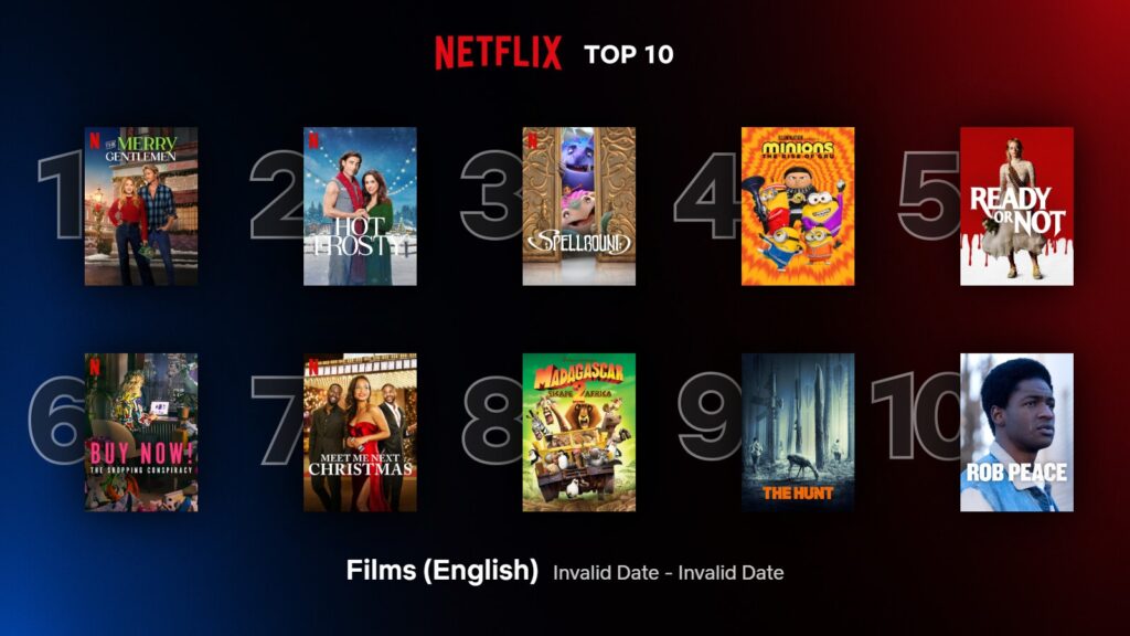 Top 10 Netflix Movies You Must Watch with 4K Live IPTV